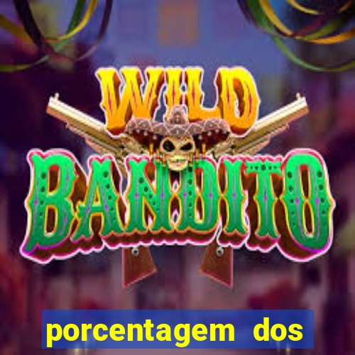 porcentagem dos slots pp